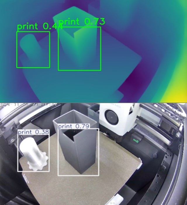 Computer vision bounding boxes